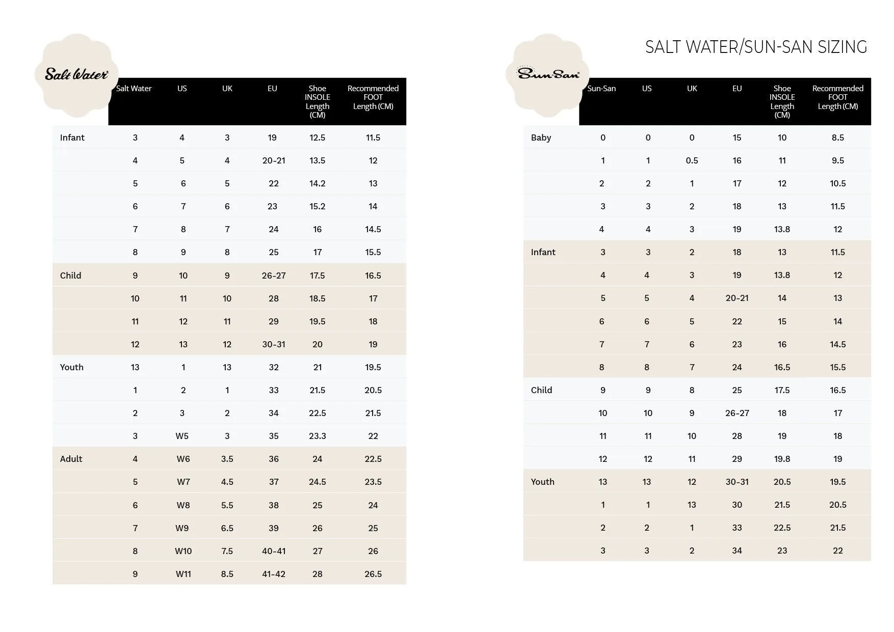 Salt Water Sun-San Surfer (Claret)